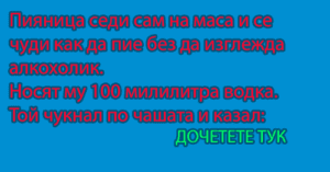 Read more about the article Пияница седи сам на маса и се чуди как…