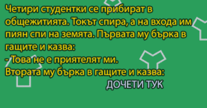 Read more about the article Четири студентки се прибират в…
