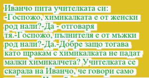 Read more about the article Иванчо пита учителката си:…