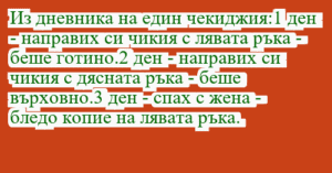 Read more about the article Из дневника на един чекиджия:1 ден…
